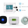 GYFVBH Thermostat Lock Box Clear PE Material Key Security-3